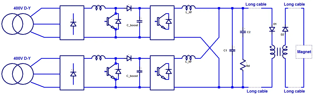 Topology Sirius P2P